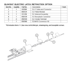 EL94/9547 ELECTRIC LATCH RETRACTION OPTION